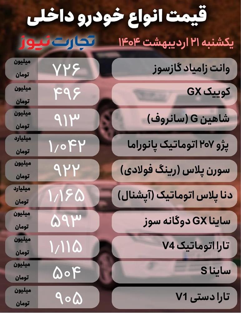قیمت خودرو داخلی